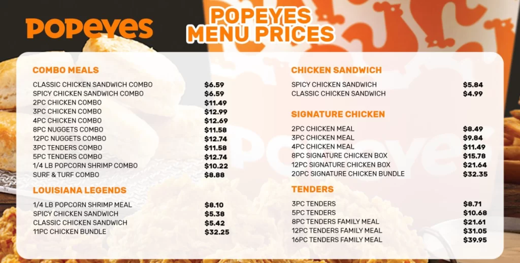 Popeyes Menu Prices